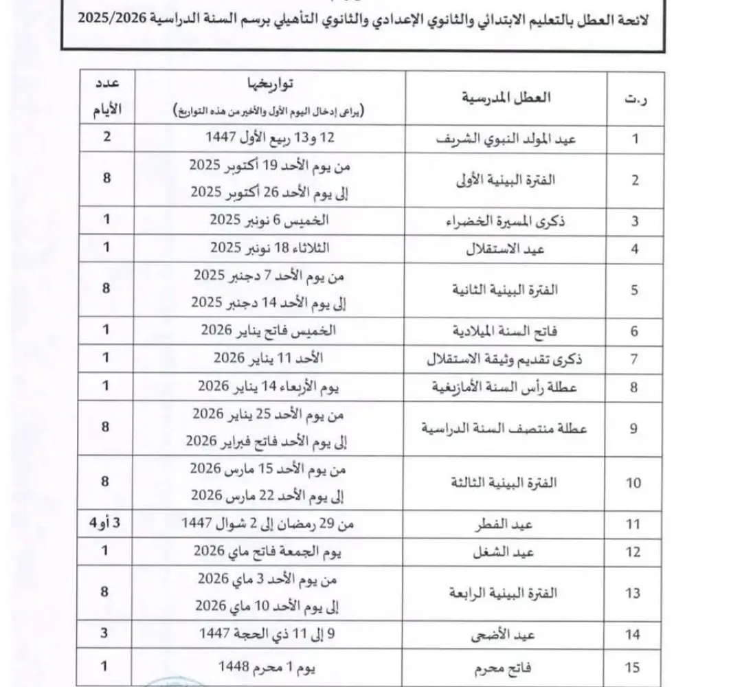 لائحة العطل المدرسية بالمغرب برسم الموسم الدراسي 2025/2026