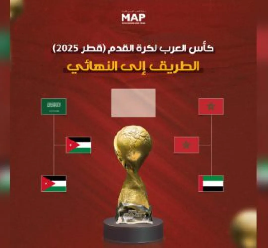 كأس العرب (2025):المنتخب الأردني يتفوق على نظيره السعودي (1-0) ويضرب موعدا في النهائي مع المنتخب المغربي الرديف