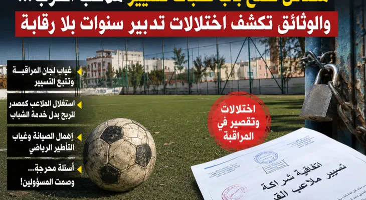 مكناس تفتح باب طلبات تسيير ملاعب القرب… والوثائق تكشف اختلالات تدبير سنوات بلا رقابة